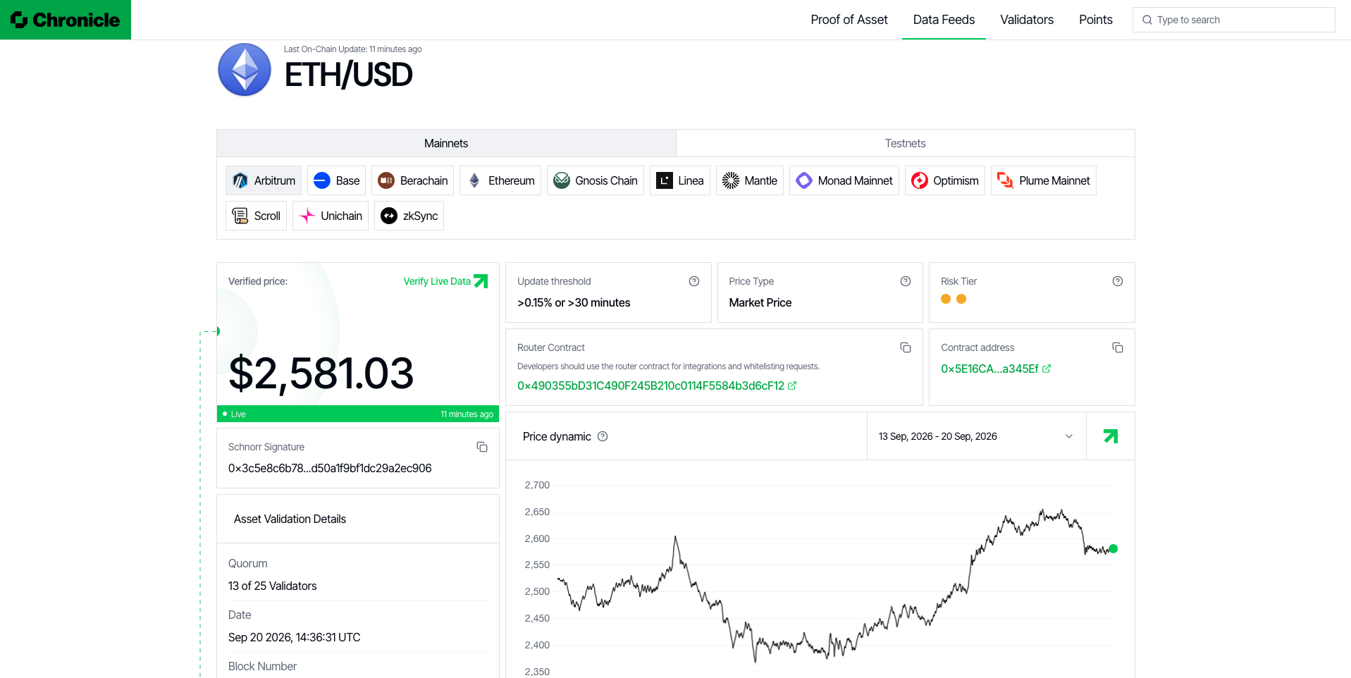 Chronicle Dashboard Data Feed detail page