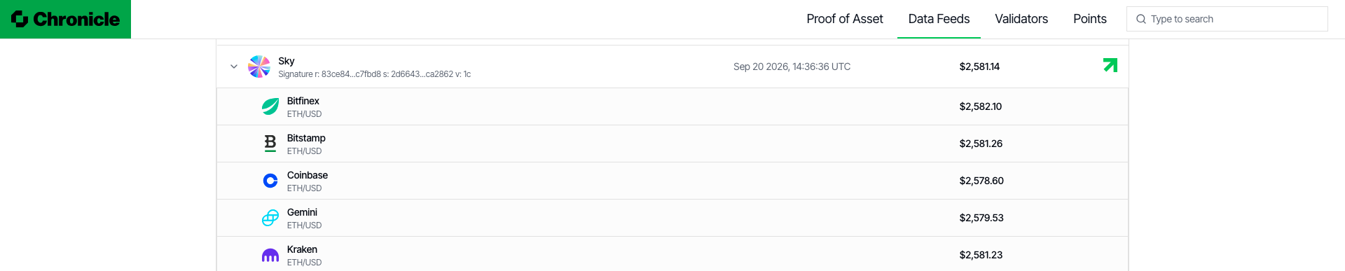 Expanded validator showing its underlying data sources